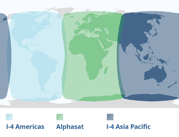 Open Sea graph