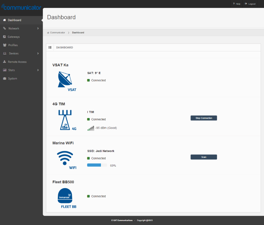 communicator-dashboard